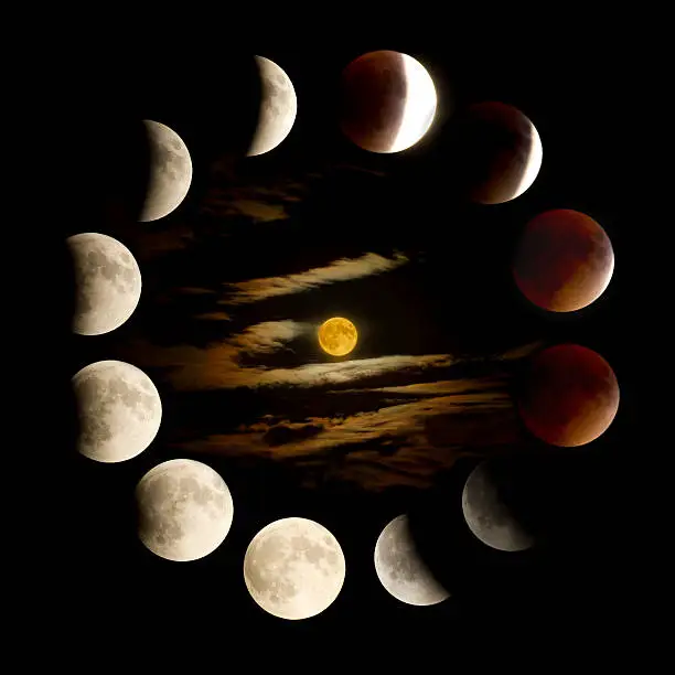 Lunar Eclipse phases in a circle around a Super Moon from earlier the same evening. Bloodmoon, September 2015. Ontario Canada. Twelve stages of the eclipse, including the red bloodmoon phase.