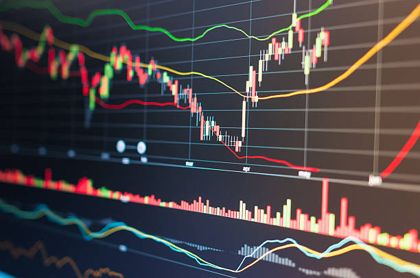 istock Stock market graph and tecnical analysis stock 496634812