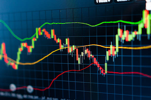 istock Stock market graph and tecnical analysis stock 496635946