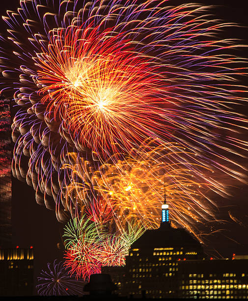 4th of July Fireworks
