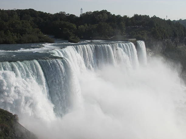 istock Niagara Falls, USA 496681566