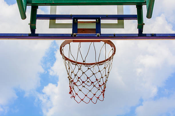 istock basketball hoop under a blue sky 496707381