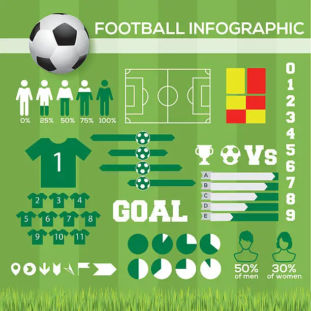 Vector illustration of Football Infographic