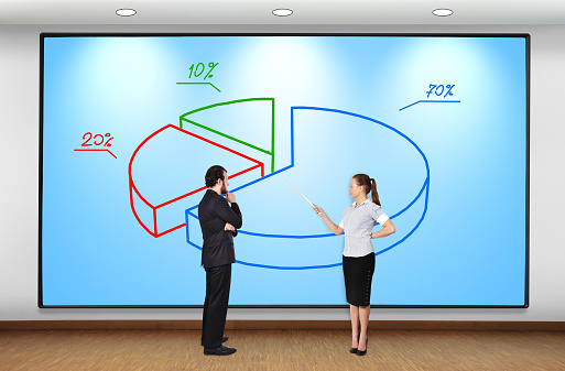 businesswoman and businessman looking at plasma panel with chart