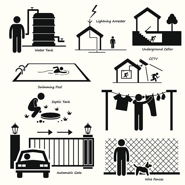 Home House Outdoor Infrastructure Fixtures Cliparts A set of human pictogram using different type of home objects. They are man using water tank, lightning arrester, underground cellar, swimming pool, cctv, septic tank, clothes hanger, automatic gate, and wire fences. paved yard stock illustrations