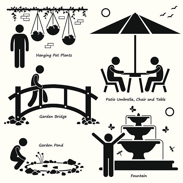 Garden Outdoor Structures Fixture Decorations Cliparts A set of human pictogram using different type of home objects. They are man using hanging flower pot, garden bridge, patio umbrella, chair, and table, garden pond, and fountain. paved yard stock illustrations