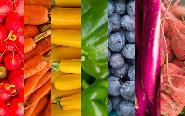 istock Rainbow Fruits and Vegetables Collage 496777074
