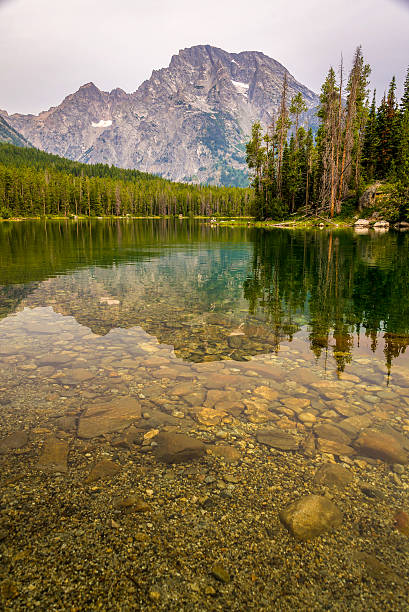 istock Leigh Lake in the Teton Range 496830076