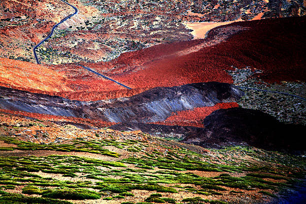Colors of Teide