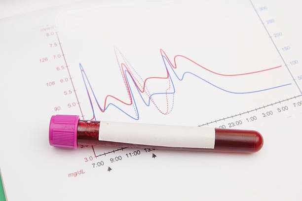 istock Form the results of biochemistry blood tests 496954882