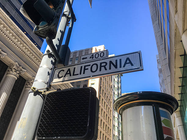istock California road sign 496956744