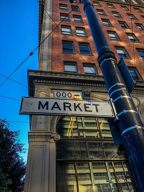 Famous Market Street sign