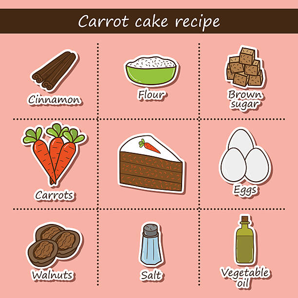 Concept With Carrot Cake Ingredients Stock Illustration - Download Image  Now - Carrot Cake, Slice of Food, Cartoon - iStock