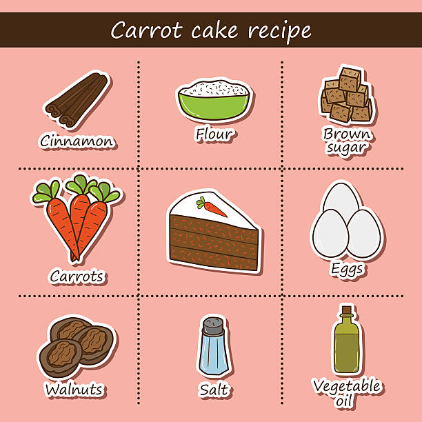 Concept With Carrot Cake Ingredients Stock Illustration - Download Image Now - Carrot Cake, Slice of Food, Cartoon - iStock Concept With Carrot Cake Ingredients Stock Illustration - Download Image Now - Carrot Cake, Slice of Food, Cartoon - iStock