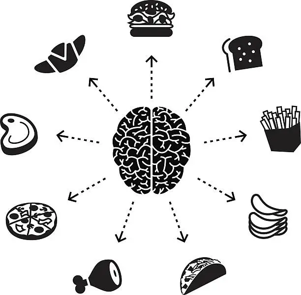 Vector illustration of Thinking About Food