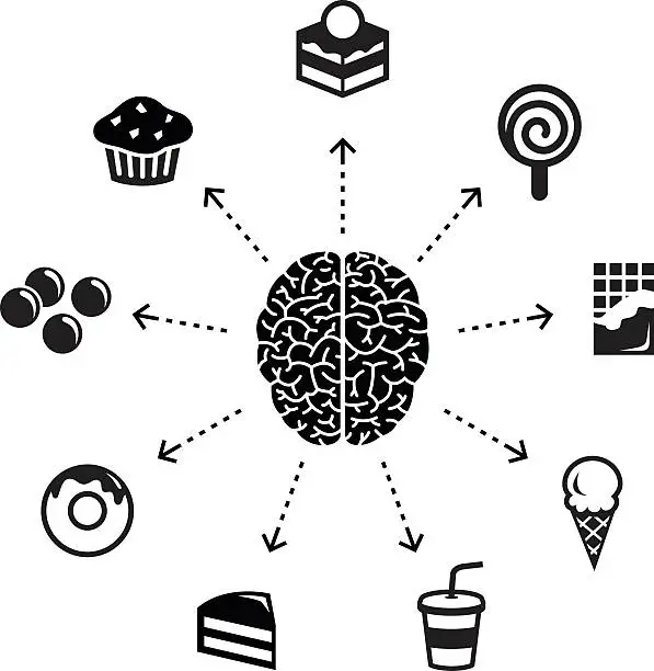 Vector illustration of Thinking About Sweets