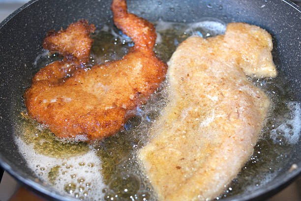 istock chicken cutlet frying in pan 497010926