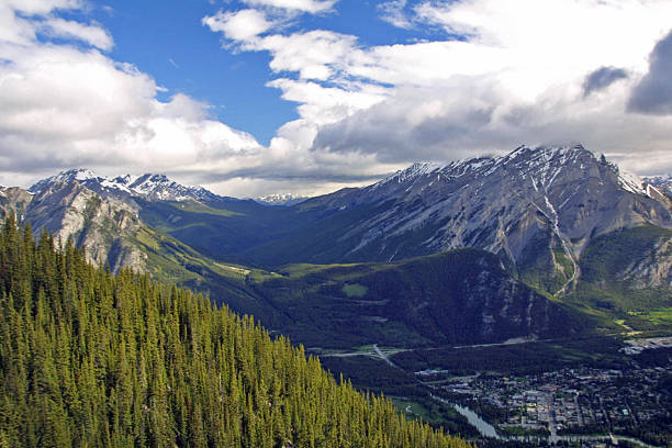 istock View of Mountains surrounding Banff 497018391