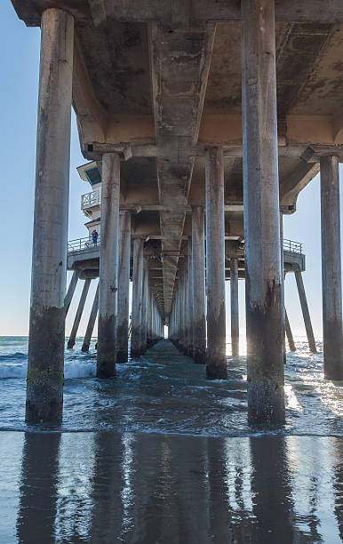 istock Huntington Beach Pier at sunset 497060166