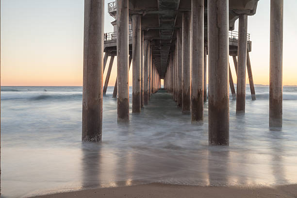 istock Huntington Beach Pier at sunset 497060828