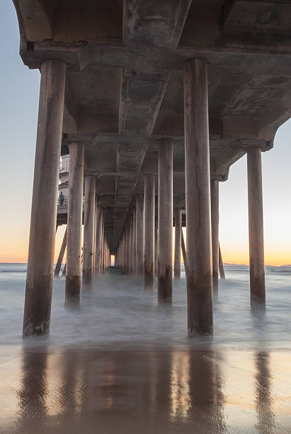 istock Huntington Beach Pier at sunset 497061364