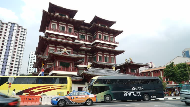 Time-lapse : Buddha tooth temple at singapore