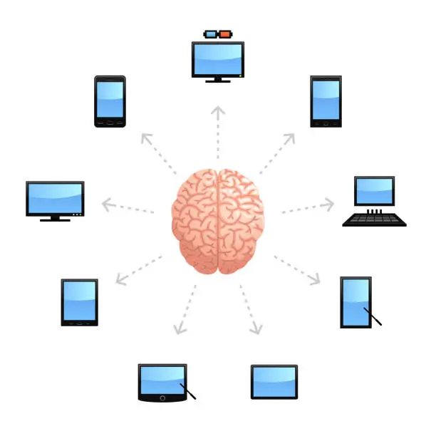 Vector illustration of Thinking About Smart Devices