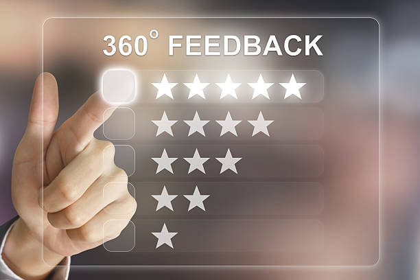 istock business hand pushing 360 degree feedback on virtual screen 497115686
