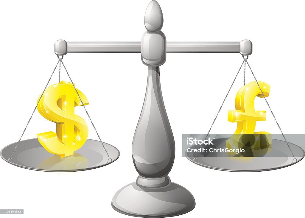 Dollar pound exchange scales Scales currency concept, foreign exchange forex concept, dollar and pound signs on scales being weighed against each other Balance stock vector