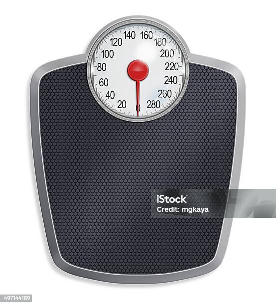 Analog Weight Scale Stock Photo - Download Image Now - Weight Scale, White Background, Scale