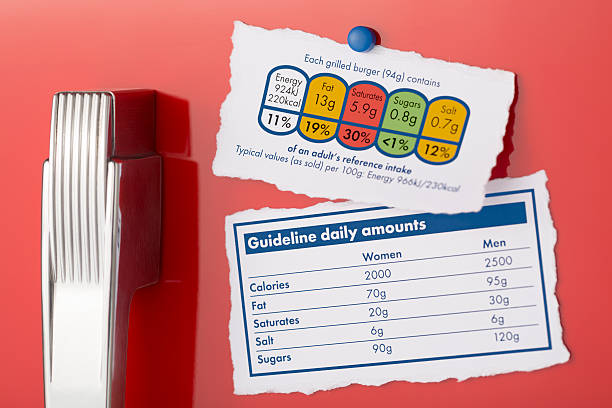 istock Nutrition and calorie information labels on refrigerator door 497154951