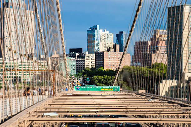 istock View to Brooklyn Skyscrapers 497159433