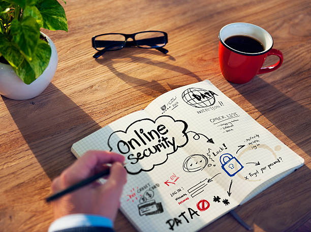 istock Personal Perspective of a Person Planning for Online Security 497183531