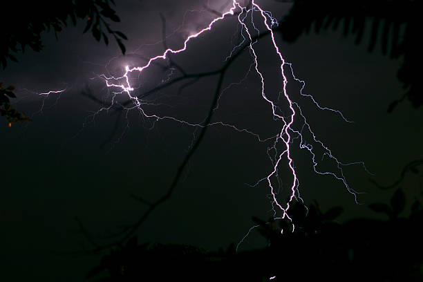 istock Summer thunderstorm in the Southern California 497241189