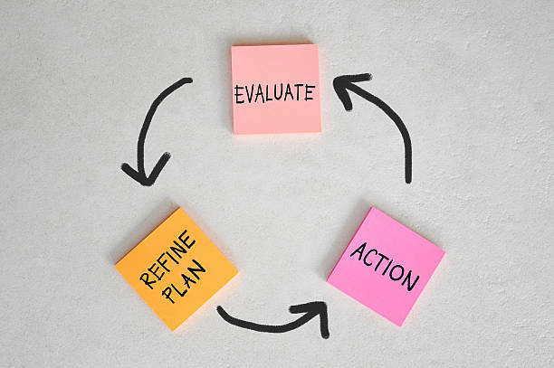 istock Business Management Strategy Diagram 497255999