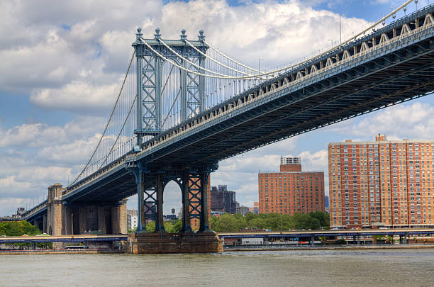 istock Manhattan Bridge, New York City. 497258695