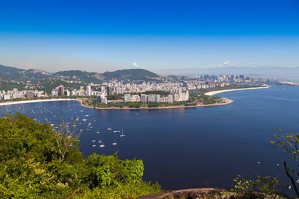 istock Rio de Janeiro,view from Sugarloaf Mountain Brazil 497298883
