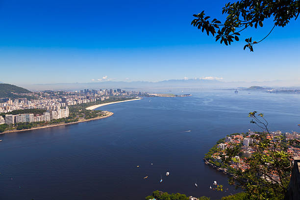 istock Rio de Janeiro,view from Sugarloaf Mountain Brazil 497298885