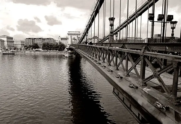 the chain bridge in Budapest