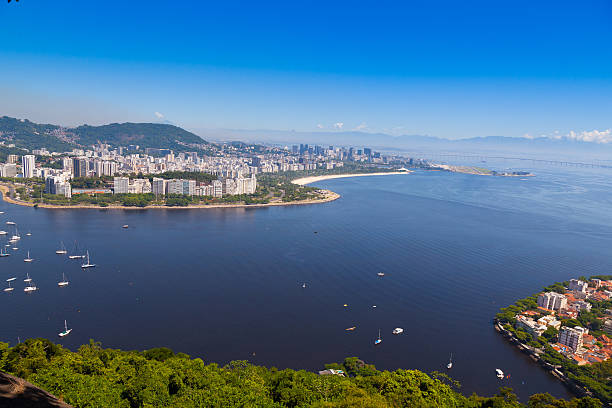 istock Rio de Janeiro,view from Sugarloaf Mountain Brazil 497303653