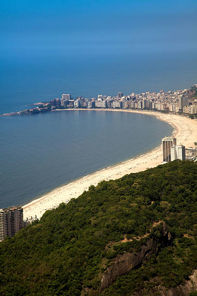 istock Rio de Janeiro,view from Sugarloaf Mountain Brazil 497340369