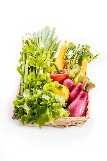 istock Basket of green vagetable 497348716