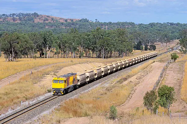 Photo of Loaded limestone ore train in rural countryside