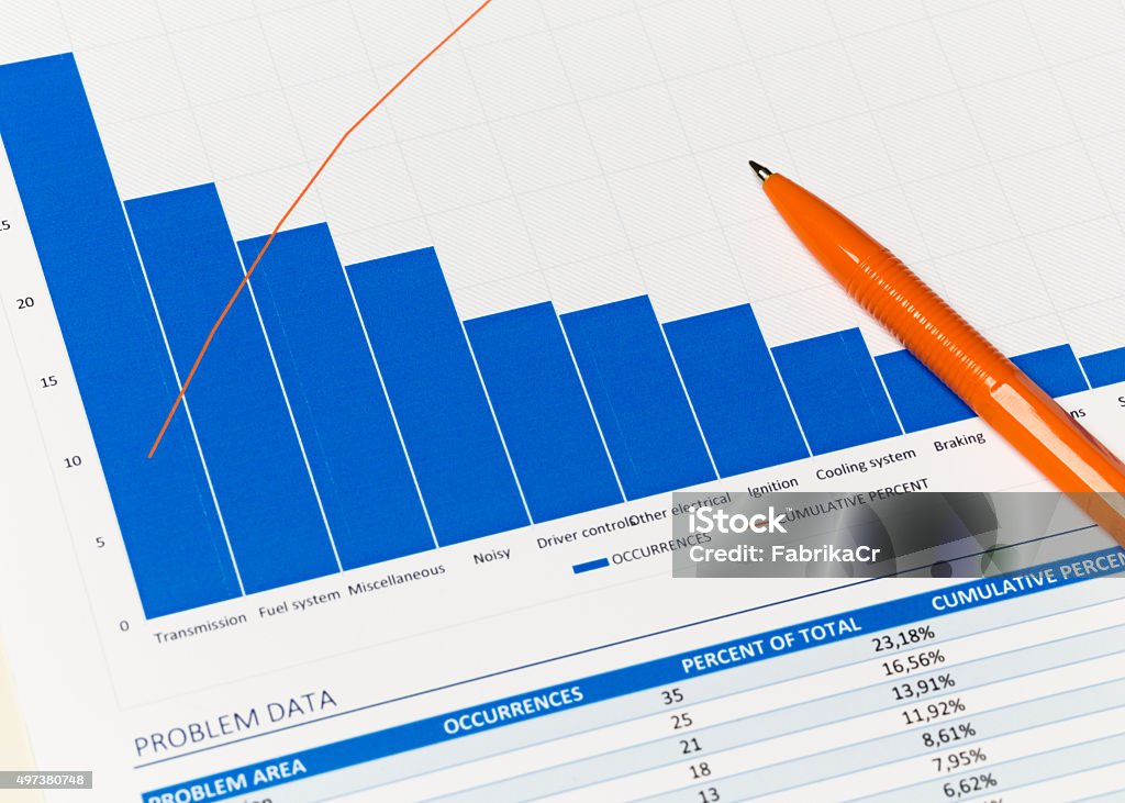 Overview Graph Image Graphical Chart Analysis Stock Photo - Download Image Now - 2015 ...