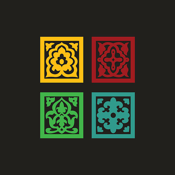 Multicompent Pattern 90+ Multicomponent Stock Photos, Pictures & Royalty-Free Images - iStock