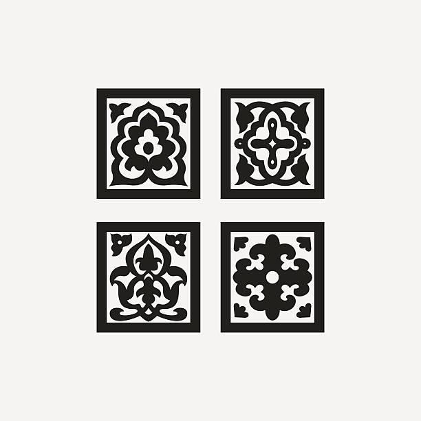 Multicompent Pattern 90+ Multicomponent Stock Photos, Pictures & Royalty-Free Images - iStock
