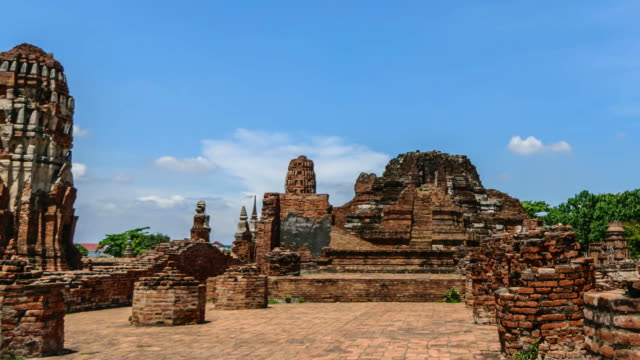 Wat Mahathat,Ayutthaya Thailand