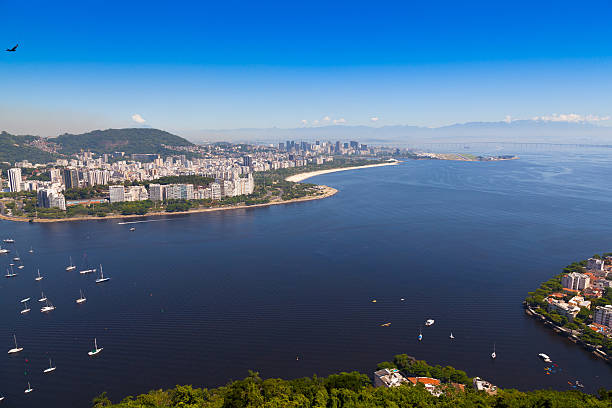 istock Rio de Janeiro,view from Sugarloaf Mountain Brazil 497393125