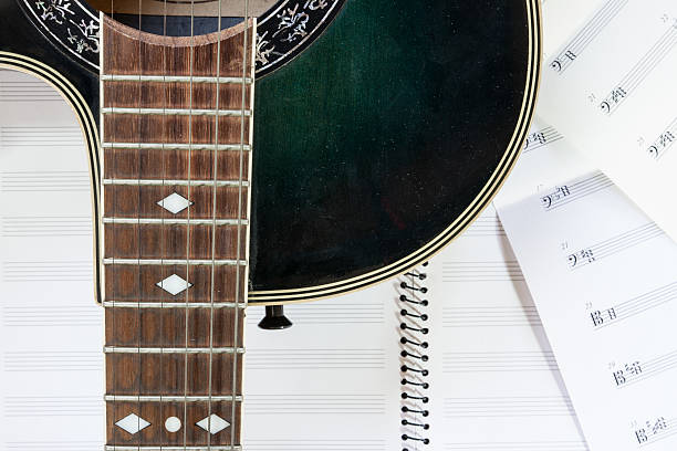 istock Acoustic guitar and sheet music 497409747