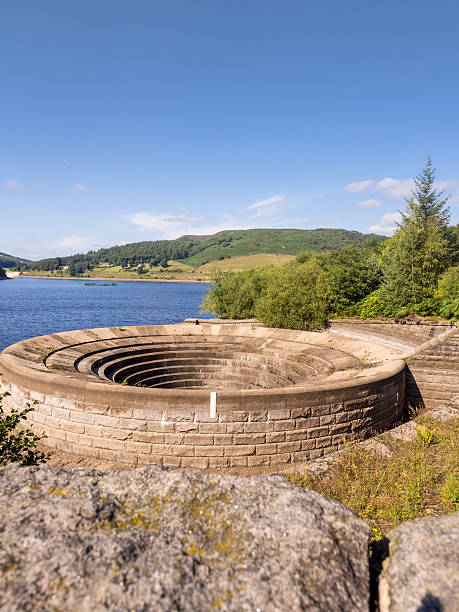istock Ladybower reservoir 497410994